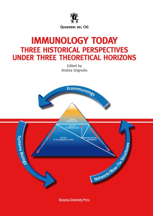 Immunology today - Bologna University Press